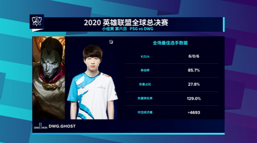 成都电竞战队选手勇闯首届电竞世界杯