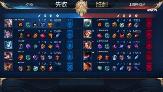 微软新一代主机曝光 48GB GDDR7显存与192bit位宽引发期待