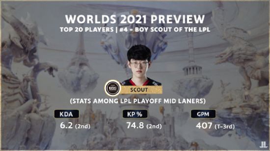 王者荣耀十周年破亿DAU的成功秘诀解析