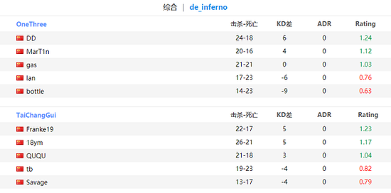 王者荣耀KPL年度总决赛吸引六万观众背后的产业变革