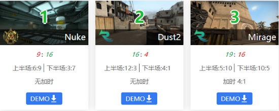 轻松开启风暴英雄韩服游戏的终极指南
